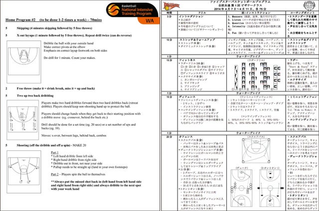 スクールプログラム一例