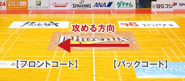 フェニックス ドリームアリーナ 初観戦の方へ|イメージ36