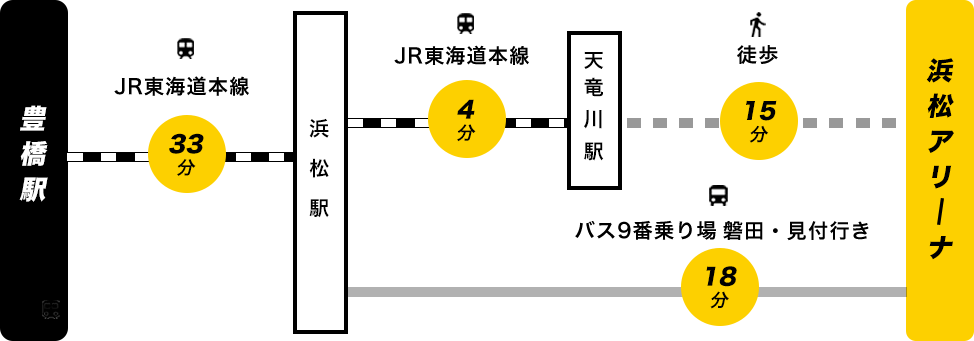 access map